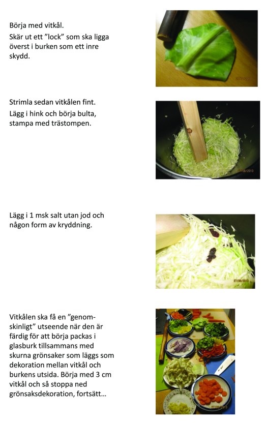 Mjölksyrade grönsaker fermentering